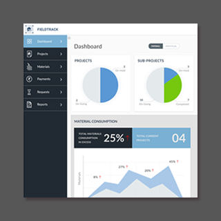 Dotweb.in Field Track
