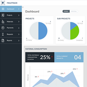 Dotweb.in Field Track